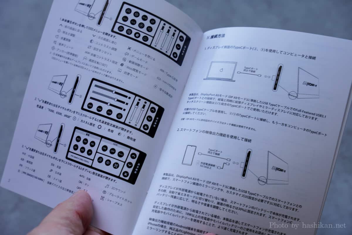 EHOMEWEI O133DSL 付属のマニュアルは日本語に対応